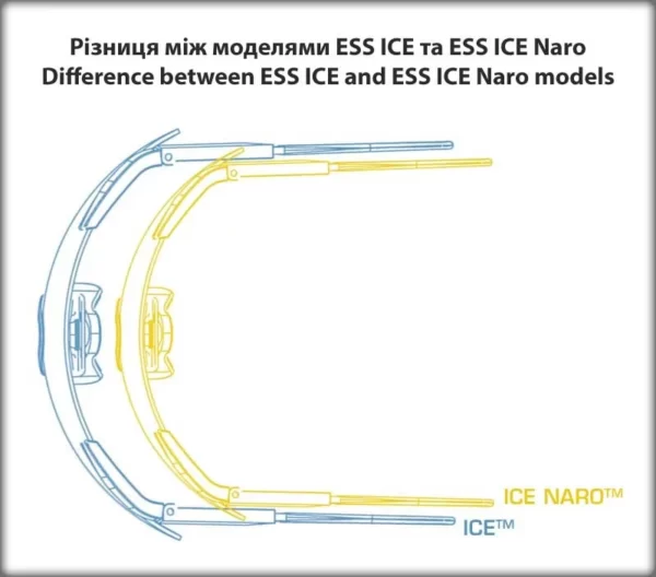 Тактичні окуляри захисні ESS ICE 3LS Kit колір - Чорний (різниця між моделями ICE та ICE Naro)